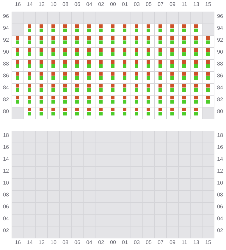 Bay 079 view and slots of MSC KUMSAL