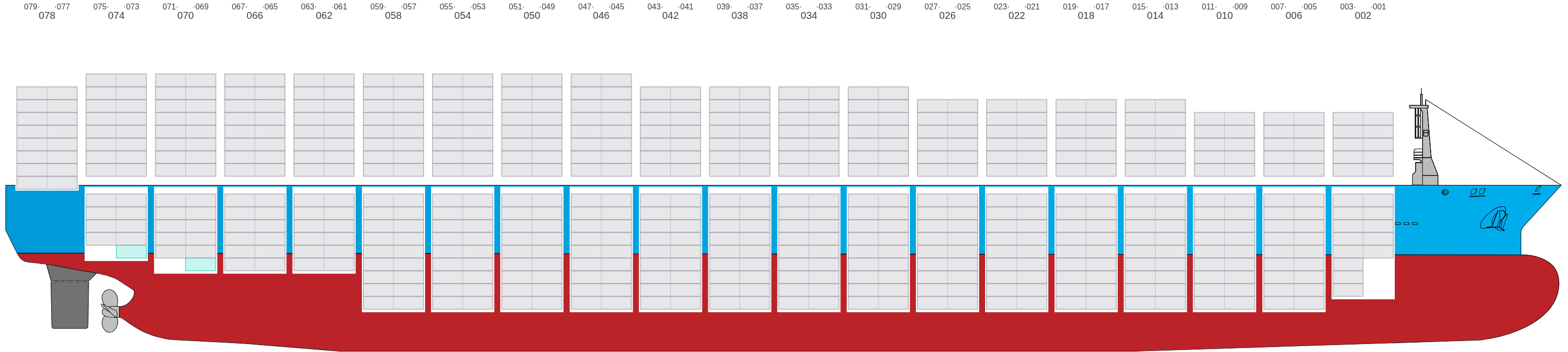 Side view of MSC KUMSAL