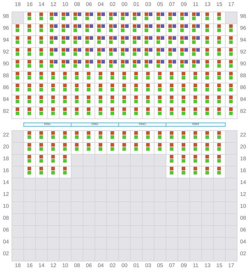 Bay 069 view and slots of BASLE EXPRESS
