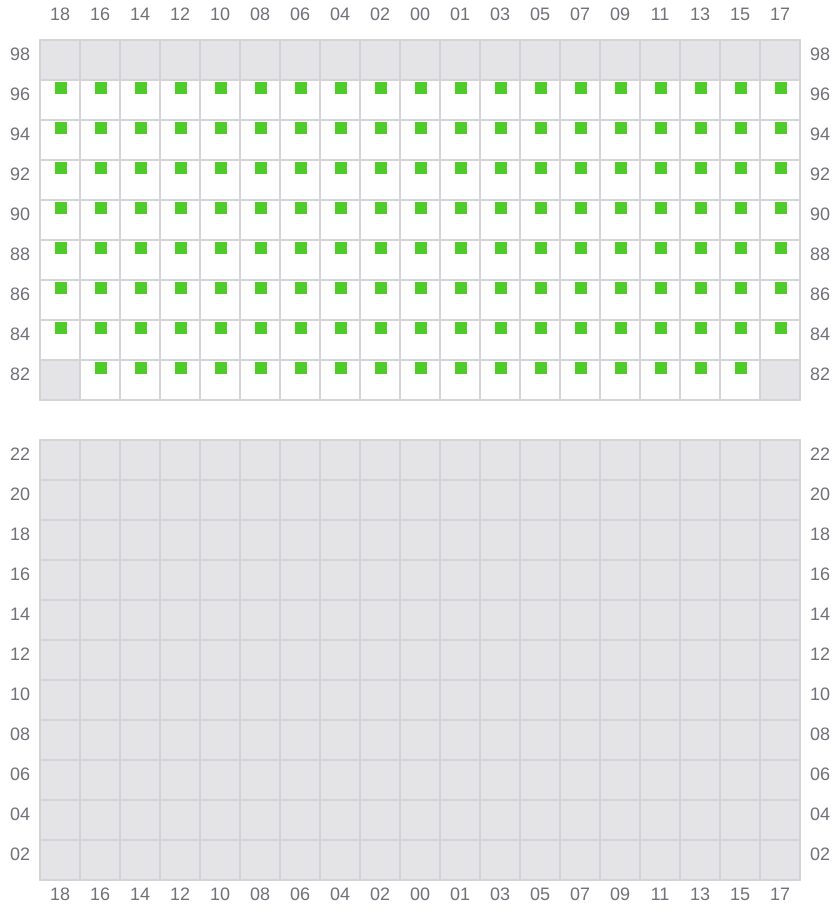 Bay 085 view and slots of BASLE EXPRESS