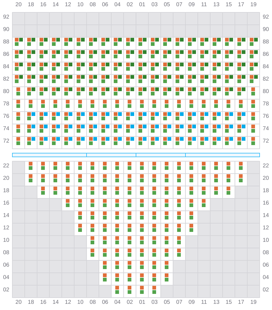 Bay 009 view and slots of APL MERLION