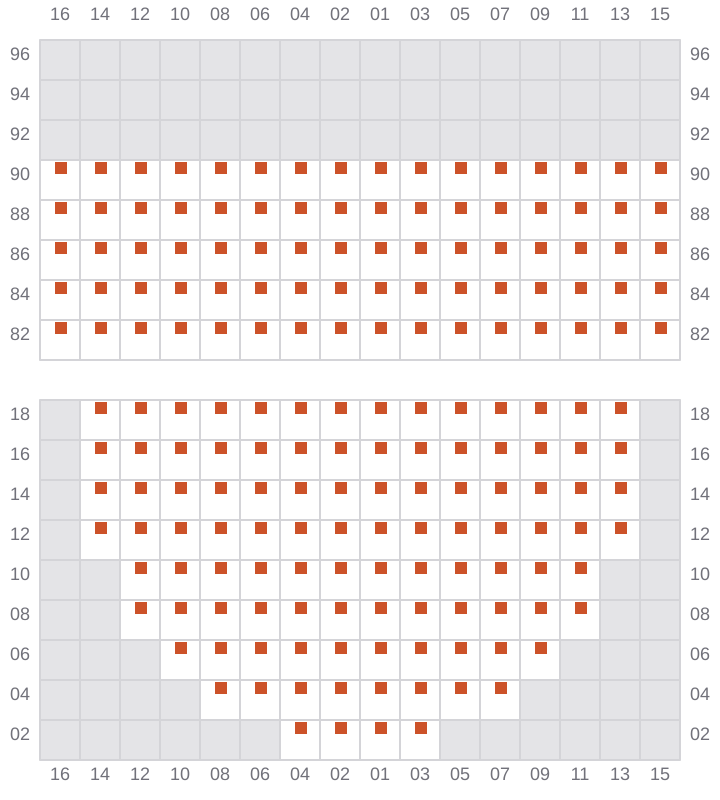 Bay 017 view and slots of AGIOS DIMITRIOS