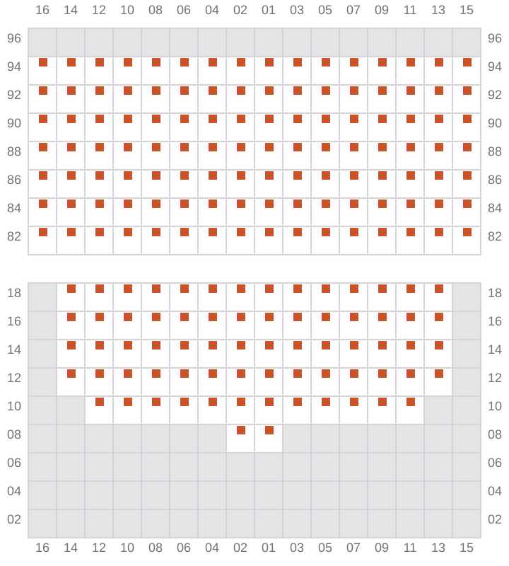 Bay 061 view and slots of AGIOS DIMITRIOS