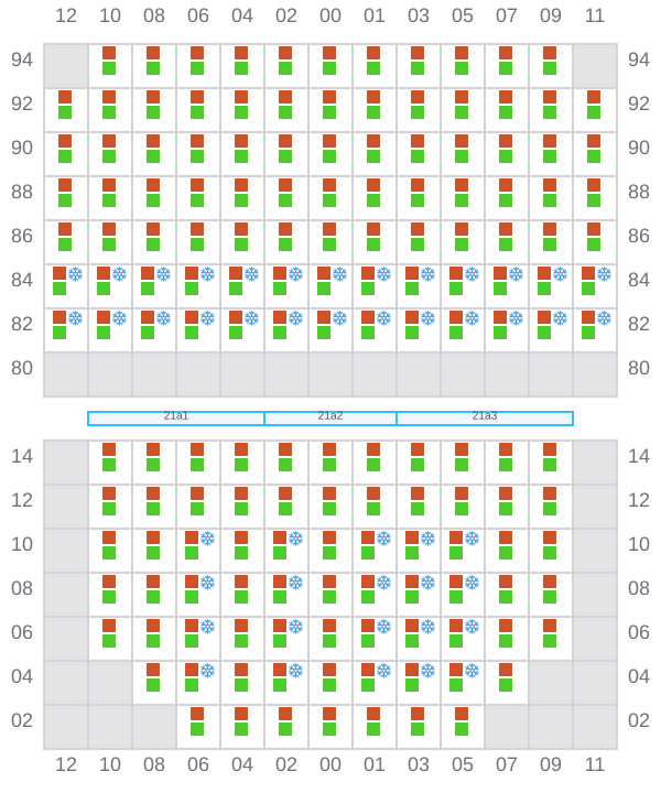 Bay 021 view and slots of GSL SUSAN