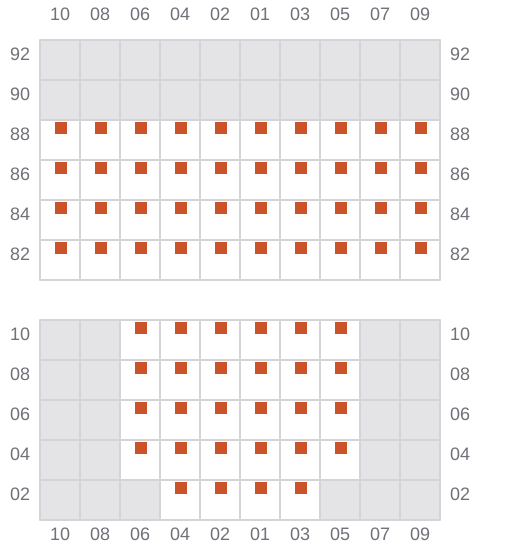 Bay 009 view and slots of HR SAHARE