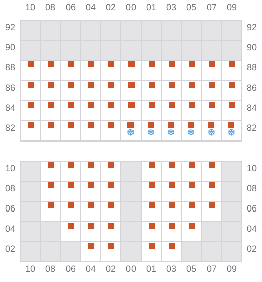 Bay 013 view and slots of HR SAHARE