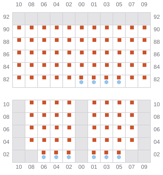 Bay 021 view and slots of HR SAHARE
