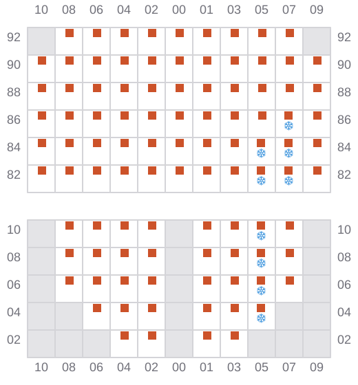 Bay 033 view and slots of HR SAHARE