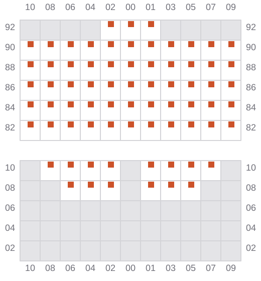 Bay 037 view and slots of HR SAHARE