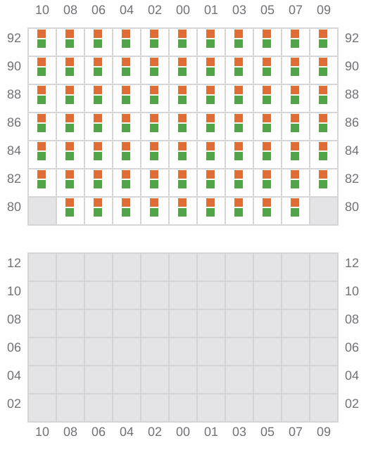 Bay 033 view and slots of APL ISLANDER