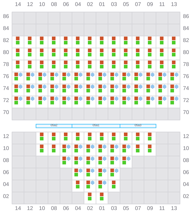 Bay 007 view and slots of CMA CGM FORT FLEUR D'EPEE