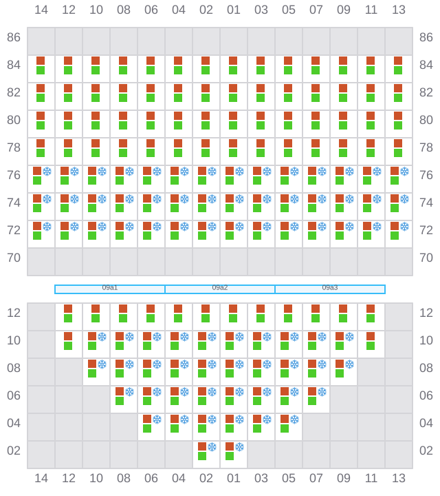Bay 011 view and slots of CMA CGM FORT FLEUR D'EPEE