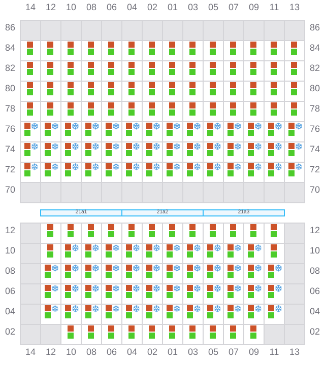 Bay 023 view and slots of CMA CGM FORT FLEUR D'EPEE