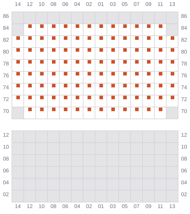 Bay 041 view and slots of CMA CGM FORT FLEUR D'EPEE