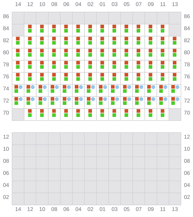 Bay 043 view and slots of CMA CGM FORT FLEUR D'EPEE