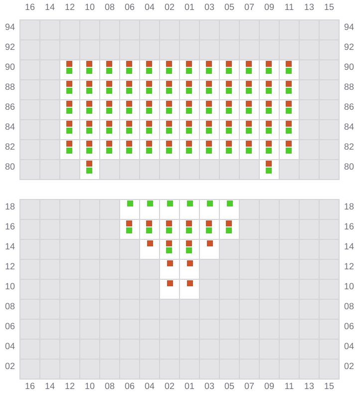 Bay 003 view and slots of HYUNDAI SINGAPORE