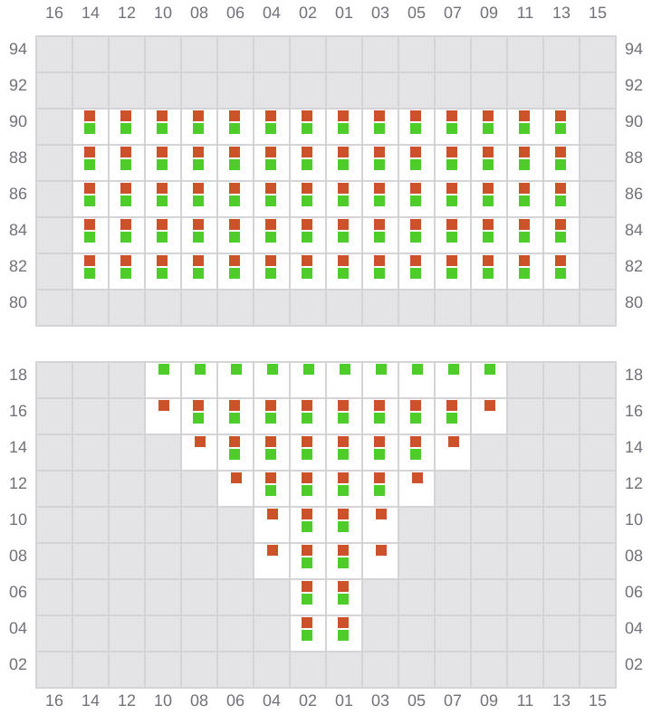 Bay 007 view and slots of HYUNDAI SINGAPORE