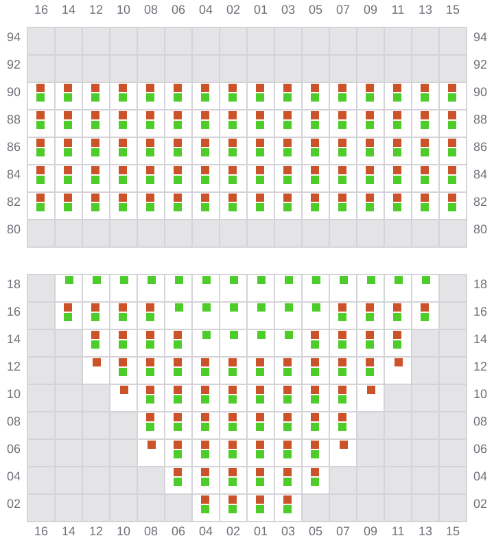 Bay 015 view and slots of HYUNDAI SINGAPORE