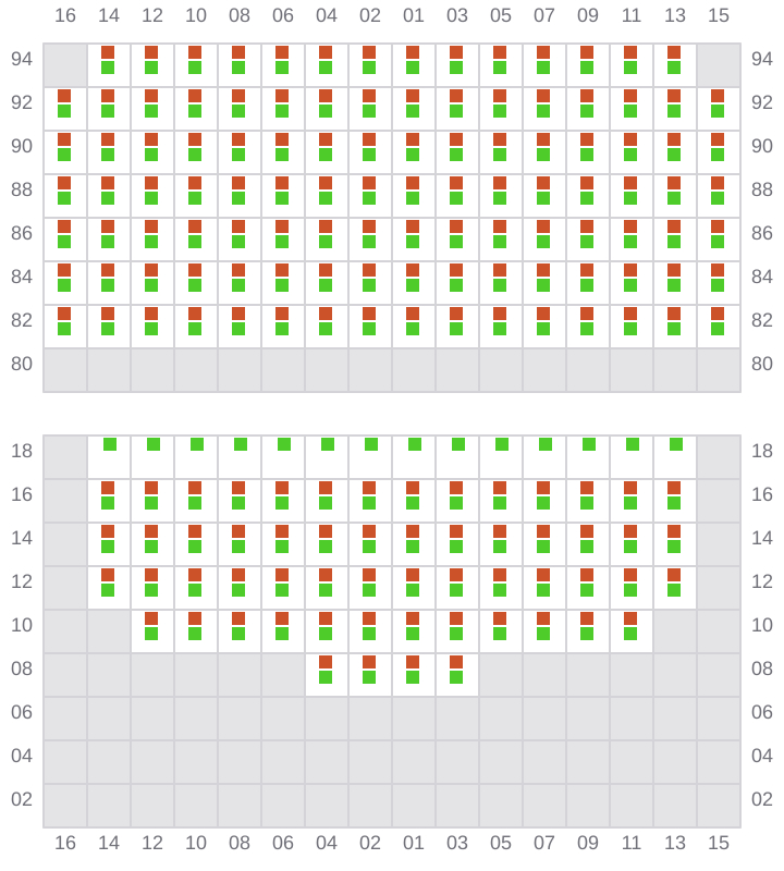 Bay 063 view and slots of HYUNDAI SINGAPORE