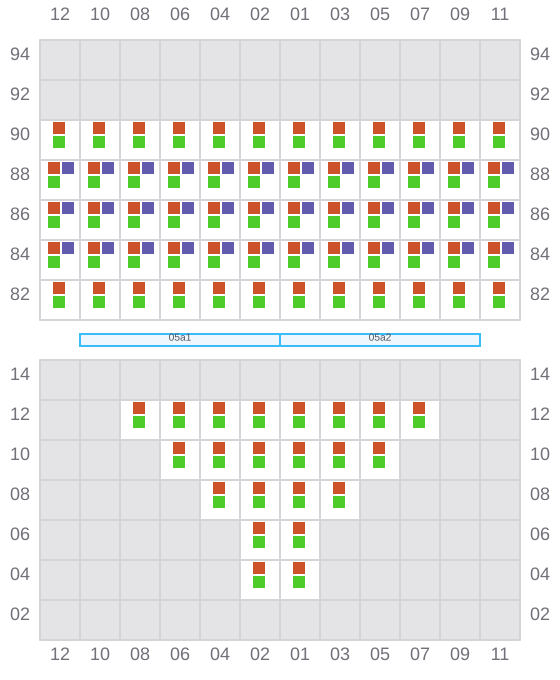 Bay 005 view and slots of ELIZABETH
