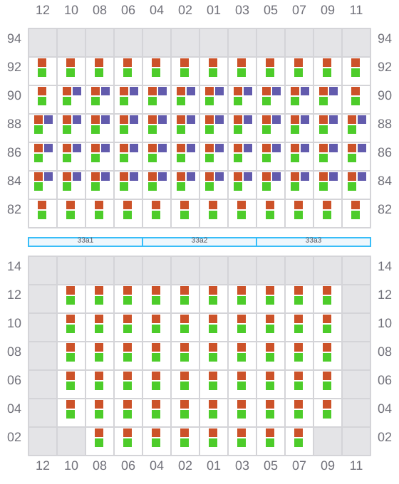 Bay 033 view and slots of ELIZABETH