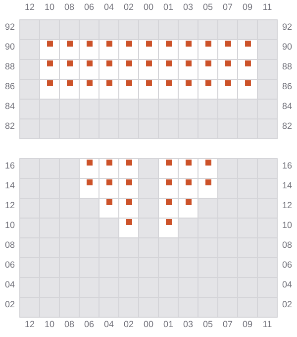 Bay 001 view and slots of MSC JAPAN