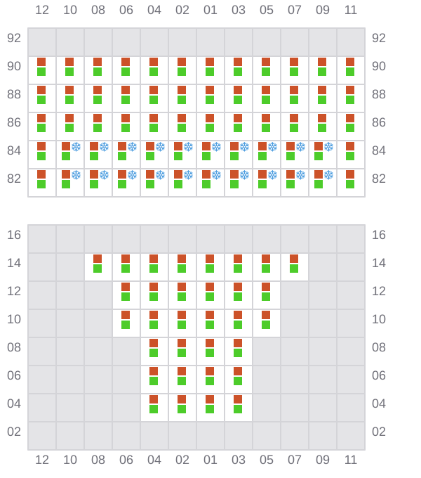 Bay 007 view and slots of MSC JAPAN