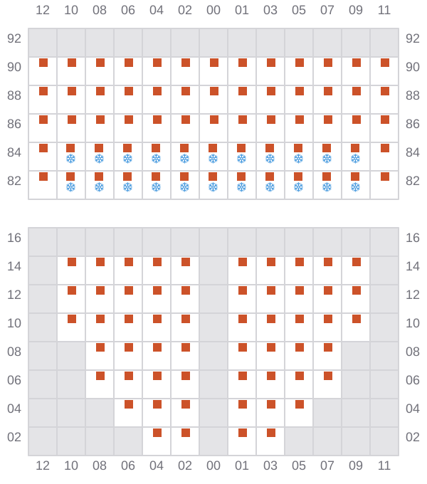 Bay 013 view and slots of MSC JAPAN
