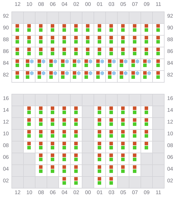 Bay 015 view and slots of MSC JAPAN