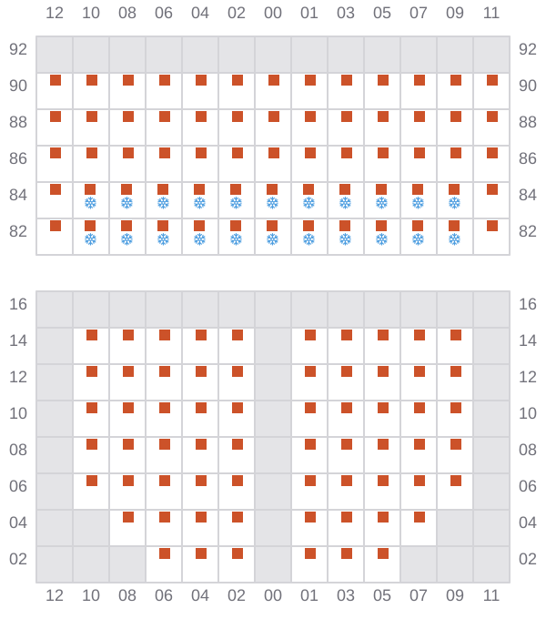 Bay 017 view and slots of MSC JAPAN
