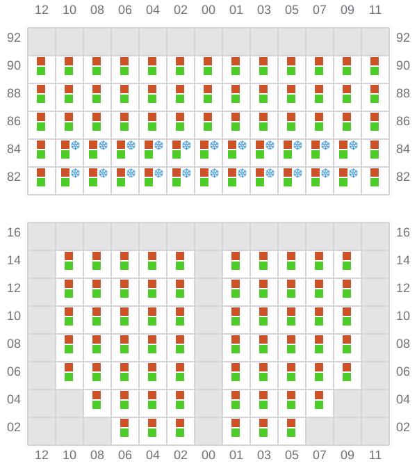 Bay 019 view and slots of MSC JAPAN