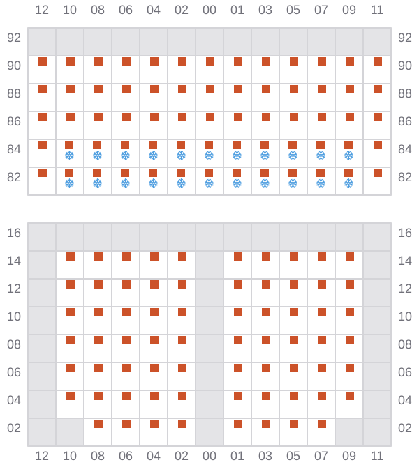 Bay 021 view and slots of MSC JAPAN