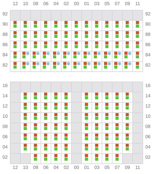 Bay 023 view and slots of MSC JAPAN