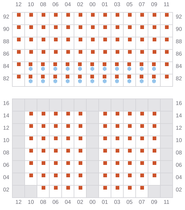 Bay 025 view and slots of MSC JAPAN