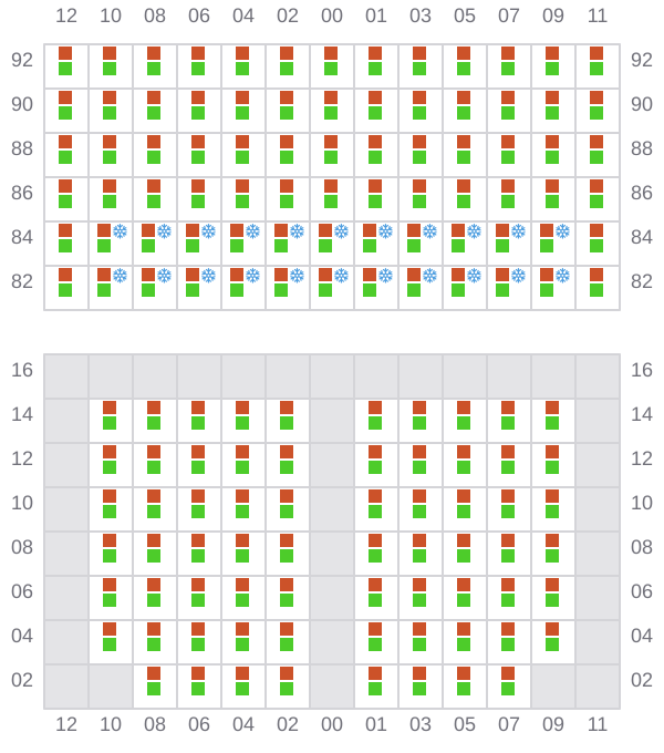Bay 027 view and slots of MSC JAPAN