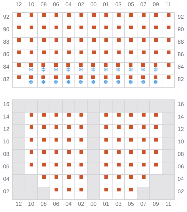 Bay 041 view and slots of MSC JAPAN