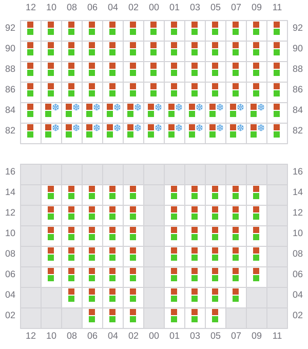 Bay 043 view and slots of MSC JAPAN
