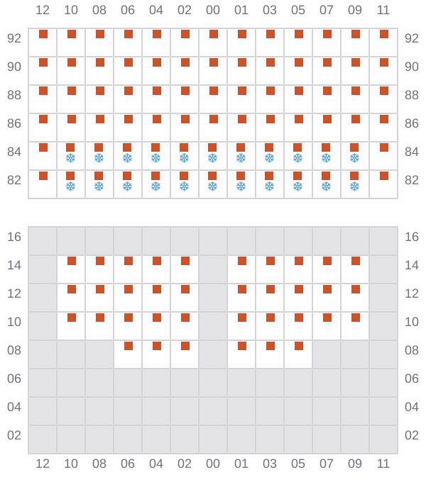Bay 047 view and slots of MSC JAPAN