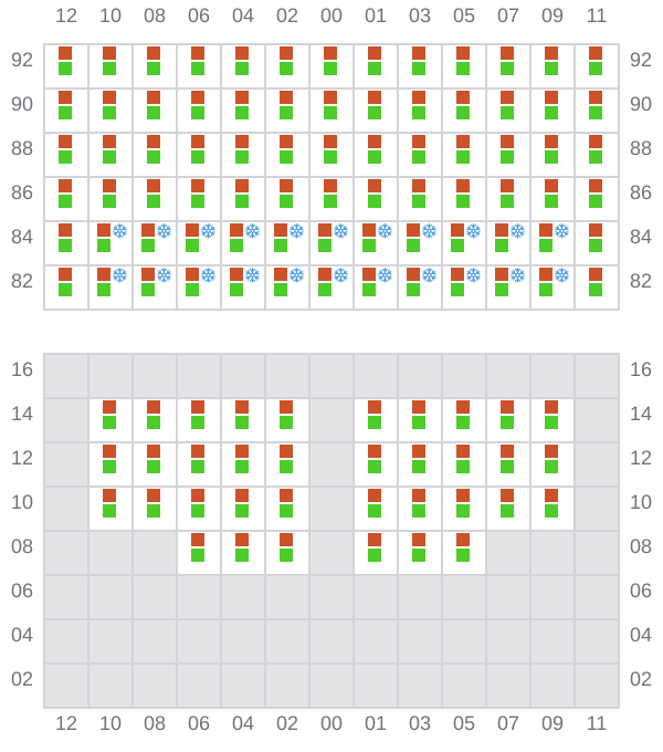 Bay 049 view and slots of MSC JAPAN