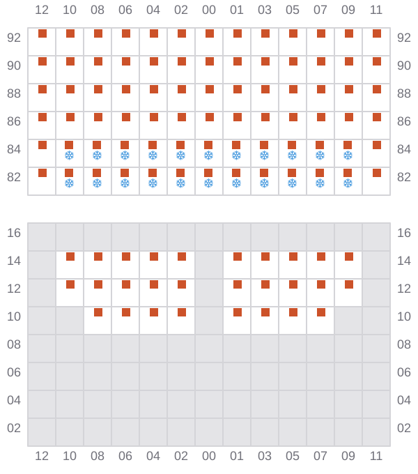 Bay 051 view and slots of MSC JAPAN