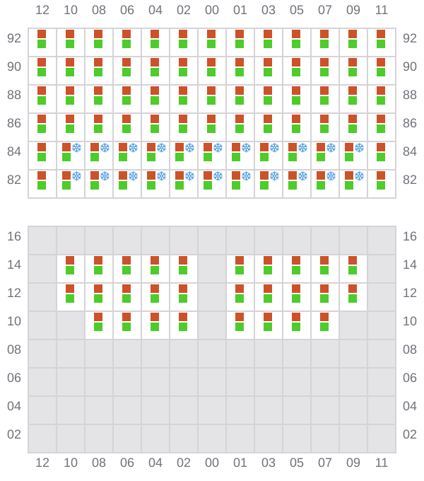 Bay 053 view and slots of MSC JAPAN