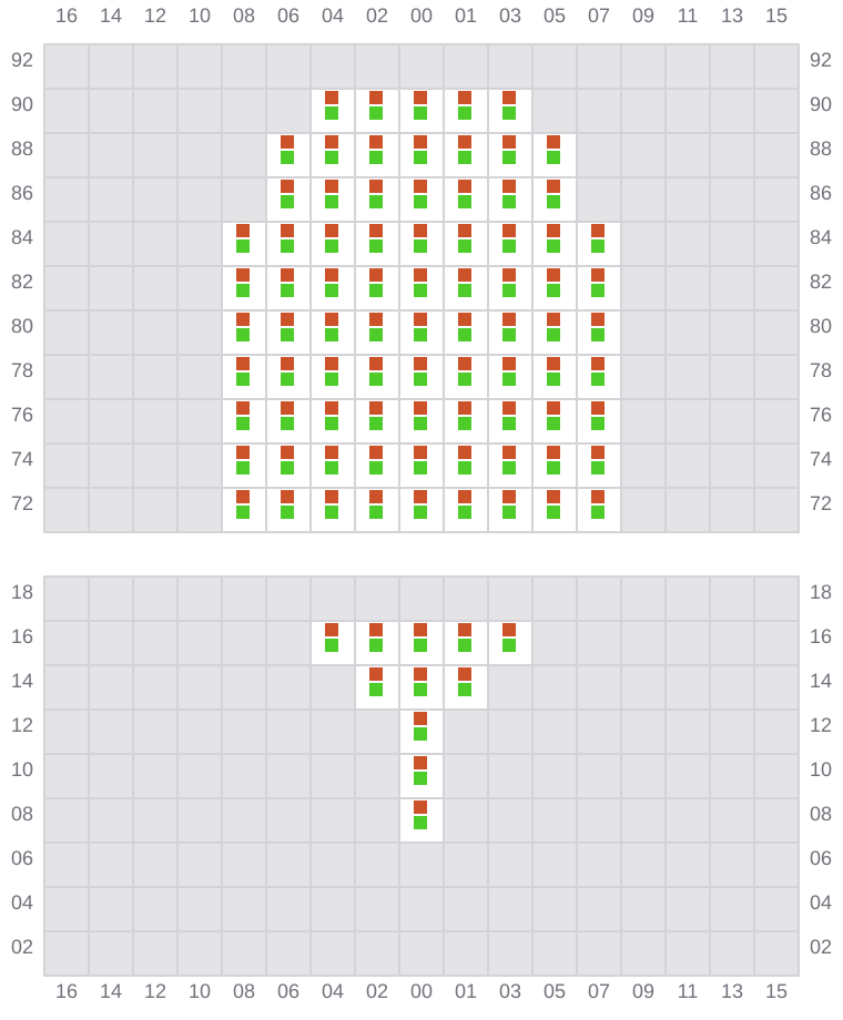 Bay 001 view and slots of GEORG MAERSK