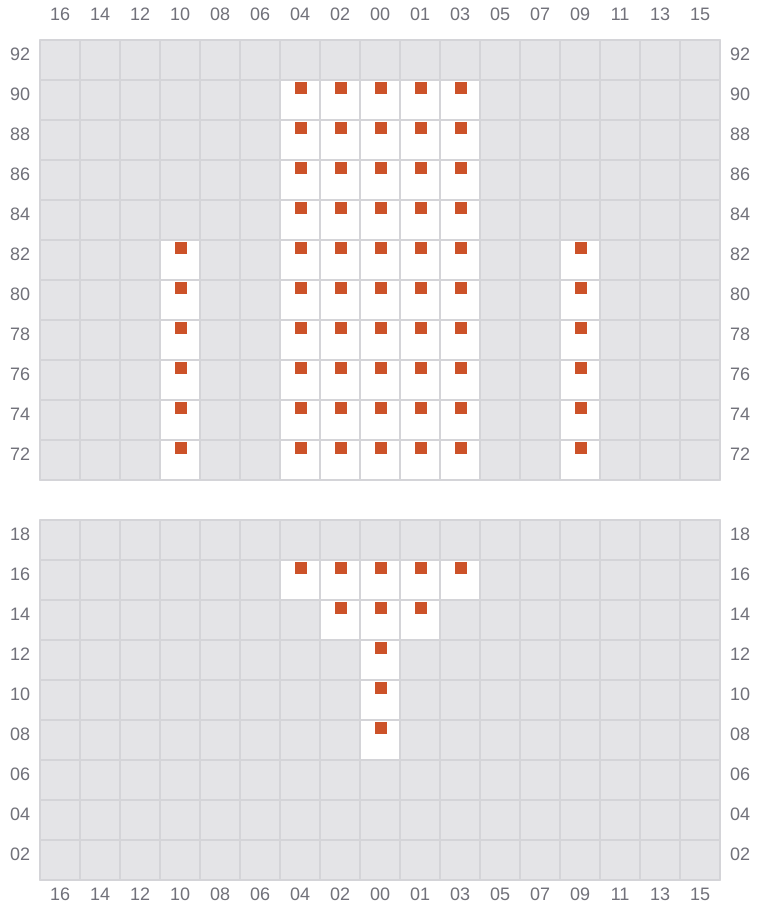 Bay 003 view and slots of GEORG MAERSK