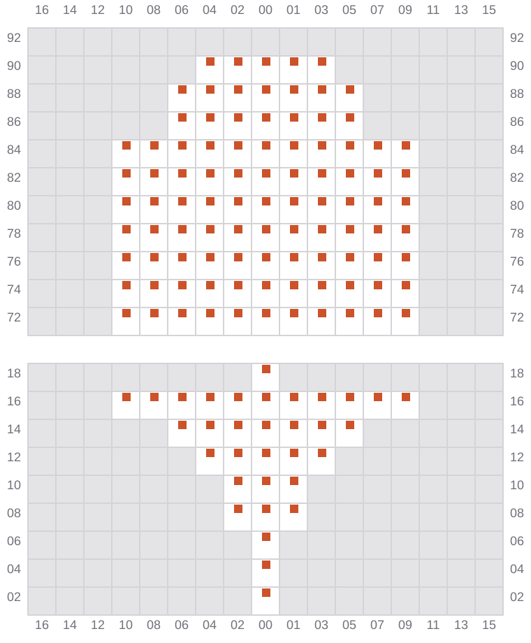 Bay 007 view and slots of GEORG MAERSK