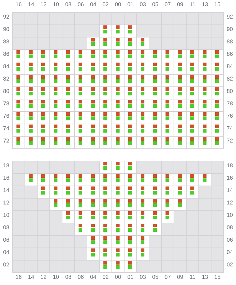 Bay 013 view and slots of GEORG MAERSK