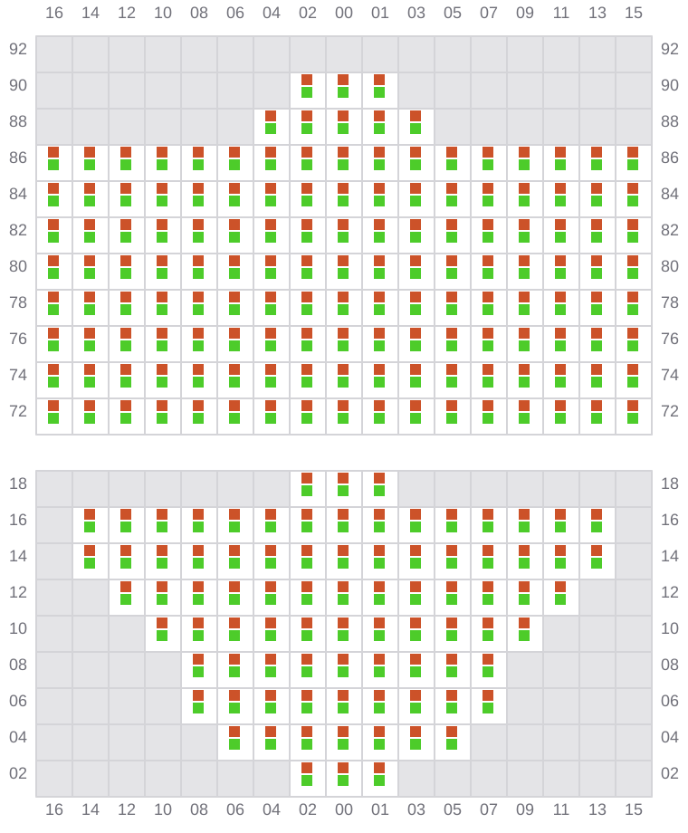 Bay 017 view and slots of GEORG MAERSK