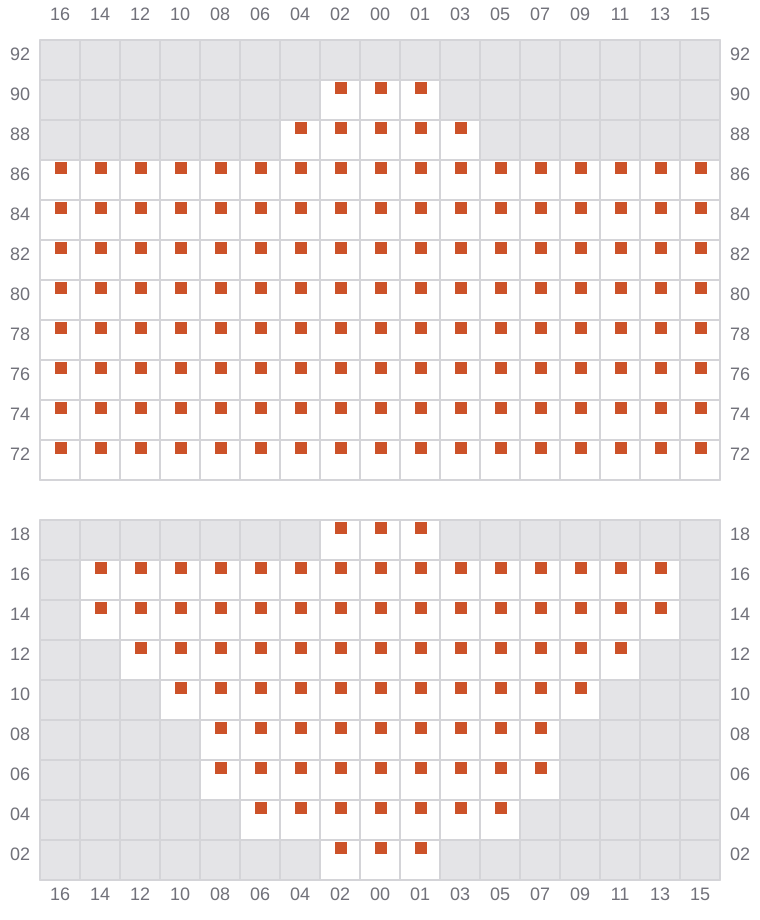 Bay 019 view and slots of GEORG MAERSK