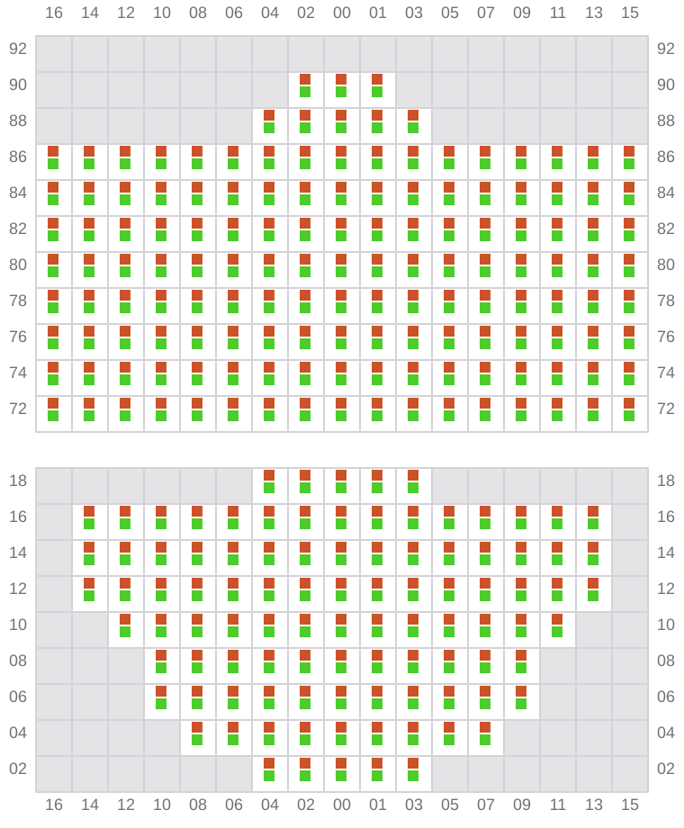 Bay 021 view and slots of GEORG MAERSK