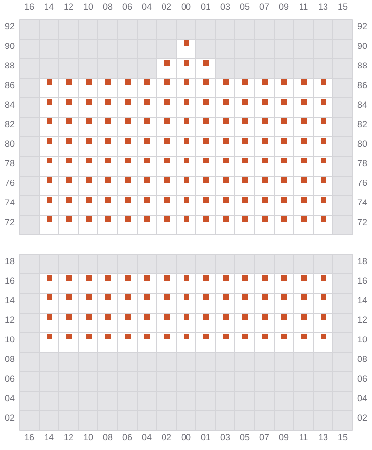 Bay 027 view and slots of GEORG MAERSK