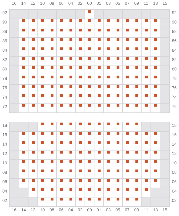 Bay 035 view and slots of GEORG MAERSK